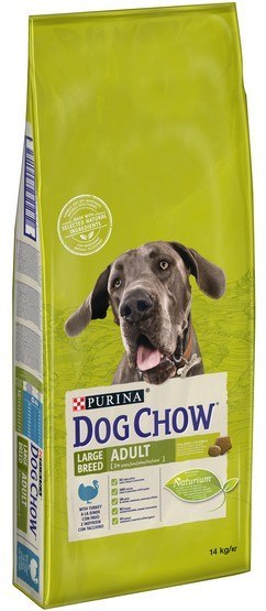 Purina Dog Chow Adult Large Breed Indyk 14kg Purina Dog Chow Adult Large Breed Indyk 14kg