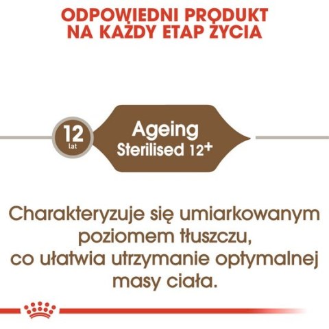 Royal Canin Ageing +12 Sterilised karma sucha dla kotów dojrzałych, sterylizowanych 2kg Royal Canin Ageing +12 Sterilised karma sucha dla kotów dojrzałych, sterylizowanych 2kg