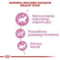 Royal Canin Kitten karma sucha dla kociąt od 4 do 12 miesiąca życia 2kg