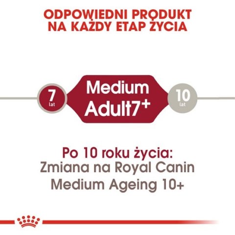 Royal Canin Medium Adult 7+ karma sucha dla psów starszych od 7 do 10 roku życia, ras średnich 15kg Royal Canin Medium Adult 7+ karma sucha dla psów starszych od 7 do 10 roku życia, ras średnich 15kg