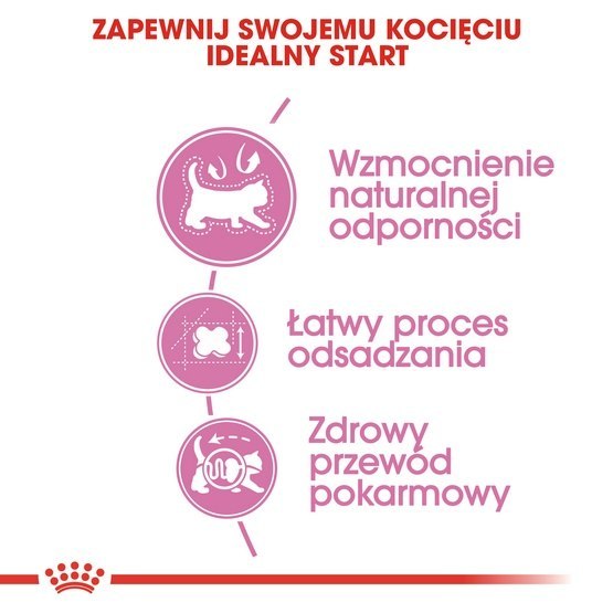 Royal Canin Mother&Babycat karma sucha dla kotek w okresie ciąży, laktacji i kociąt od 1 do 4 miesiąca 4kg Royal Canin Mother&Babycat karma sucha dla kotek w okresie ciąży, laktacji i kociąt od 1 do 4 miesiąca 4kg