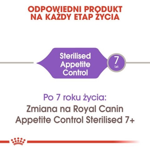 Royal Canin Appetite Control Care karma sucha dla kotów dorosłych, domagających się jedzenia 2kg Royal Canin Appetite Control Care karma sucha dla kotów dorosłych, domagających się jedzenia 2kg
