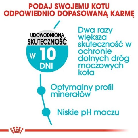 Royal Canin Urinary Care karma sucha dla kotów dorosłych, ochrona dolnych dróg moczowych 10kg Royal Canin Urinary Care karma sucha dla kotów dorosłych, ochrona dolnych dróg moczowych 10kg