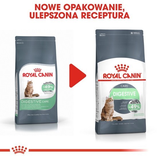 Royal Canin Digestive Care karma sucha dla kotów dorosłych, wspomagająca przebieg trawienia 2kg