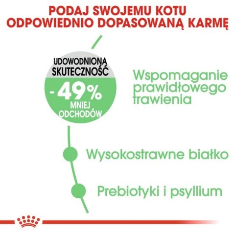 Royal Canin Digestive Care karma sucha dla kotów dorosłych, wspomagająca przebieg trawienia 2kg Royal Canin Digestive Care karma sucha dla kotów dorosłych, wspomagająca przebieg trawienia 2kg