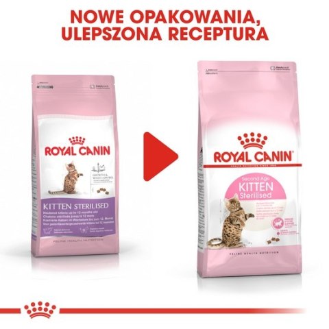 Royal Canin Kitten Sterilised karma sucha dla kociąt od 4 do 12 miesiąca życia, sterylizowanych 2kg Royal Canin Kitten Sterilised karma sucha dla kociąt od 4 do 12 miesiąca życia, sterylizowanych 2kg