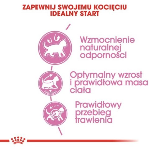 Royal Canin Kitten Sterilised karma sucha dla kociąt od 4 do 12 miesiąca życia, sterylizowanych 2kg Royal Canin Kitten Sterilised karma sucha dla kociąt od 4 do 12 miesiąca życia, sterylizowanych 2kg