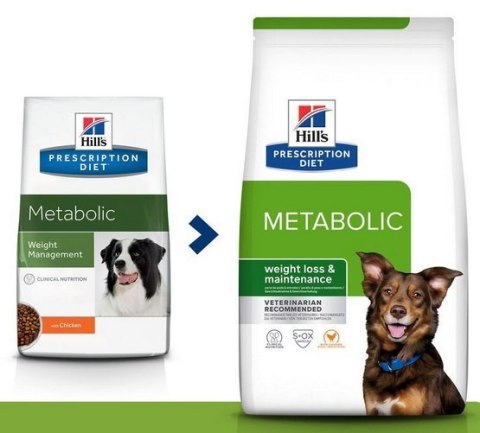 Hill's Prescription Diet Metabolic Canine 1,5kg Hill's Prescription Diet Metabolic Canine 1,5kg