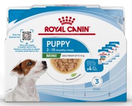Royal Canin Mini Puppy karma mokra w sosie dla szczeniąt, od 2 do 10 miesiąca życia, ras małych saszetki 4x85g