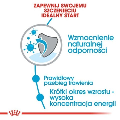 Royal Canin Medium Puppy karma sucha dla szczeniąt, od 2 do 12 miesiąca, ras średnich 3kg Royal Canin Medium Puppy karma sucha dla szczeniąt, od 2 do 12 miesiąca, ras średnich 3kg