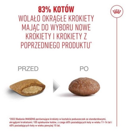Royal Canin Ageing +11 karma sucha dla kotów dojrzałych 2kg Royal Canin Ageing +11 karma sucha dla kotów dojrzałych 2kg
