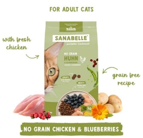 Sanabelle Adult No Grain Huhn - bezzbożowa z kurczakiem 400g Sanabelle Adult No Grain Huhn - bezzbożowa z kurczakiem 400g