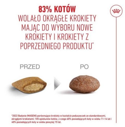 Royal Canin Ageing +11 Sterilised karma sucha dla kotów dojrzałych, sterylizowanych 4kg