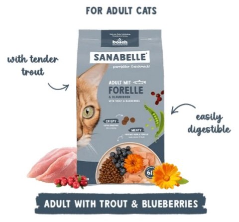 Sanabelle Adult Forelle - z pstrągiem 2kg