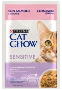 Purina Cat Chow Sensitive Łosoś saszetki 3+1 GRATIS 4x85g