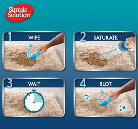 Simple Solution Urine Destroyer 1000ml