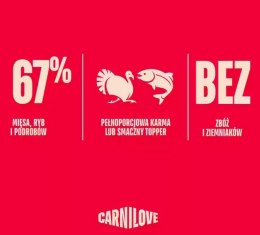 Carnilove Dog Turkey & Salmon Puppy - łosoś i indyk puszka 400g